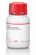 Sodium Chaloride